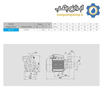 پمپ محيطي يك اسب الكتروژن مدل KPM100