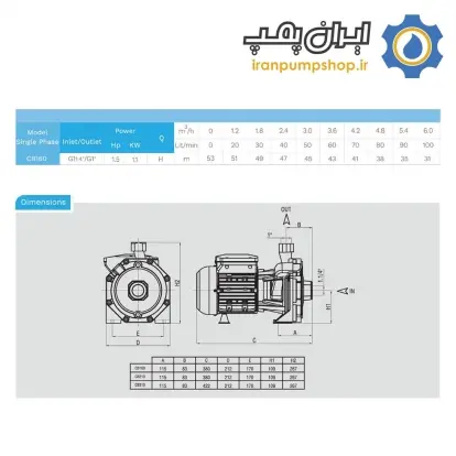 پمپ 2 پروانه 1.5 اسب الكتروژن مدل CB160