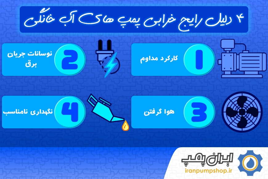 4 دلیل رایج خربی پمپ های آب خانگی