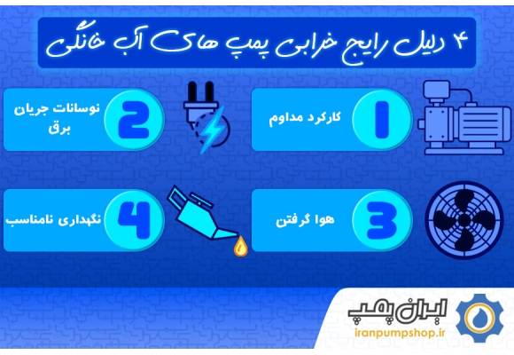 4 دلیل رایج خربی پمپ های آب خانگی